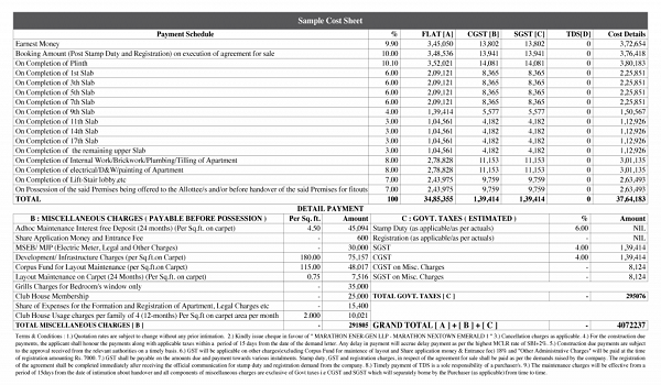 Featured Image of Godrej Tiara Price List